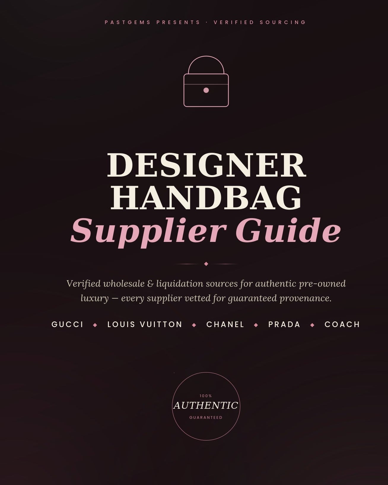 Authentic Designer bags/accessories supplier (Gucci,LV,Prada etc)